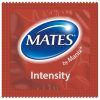 mates intensity